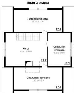Комплект каркасного дома "Гросуляр"